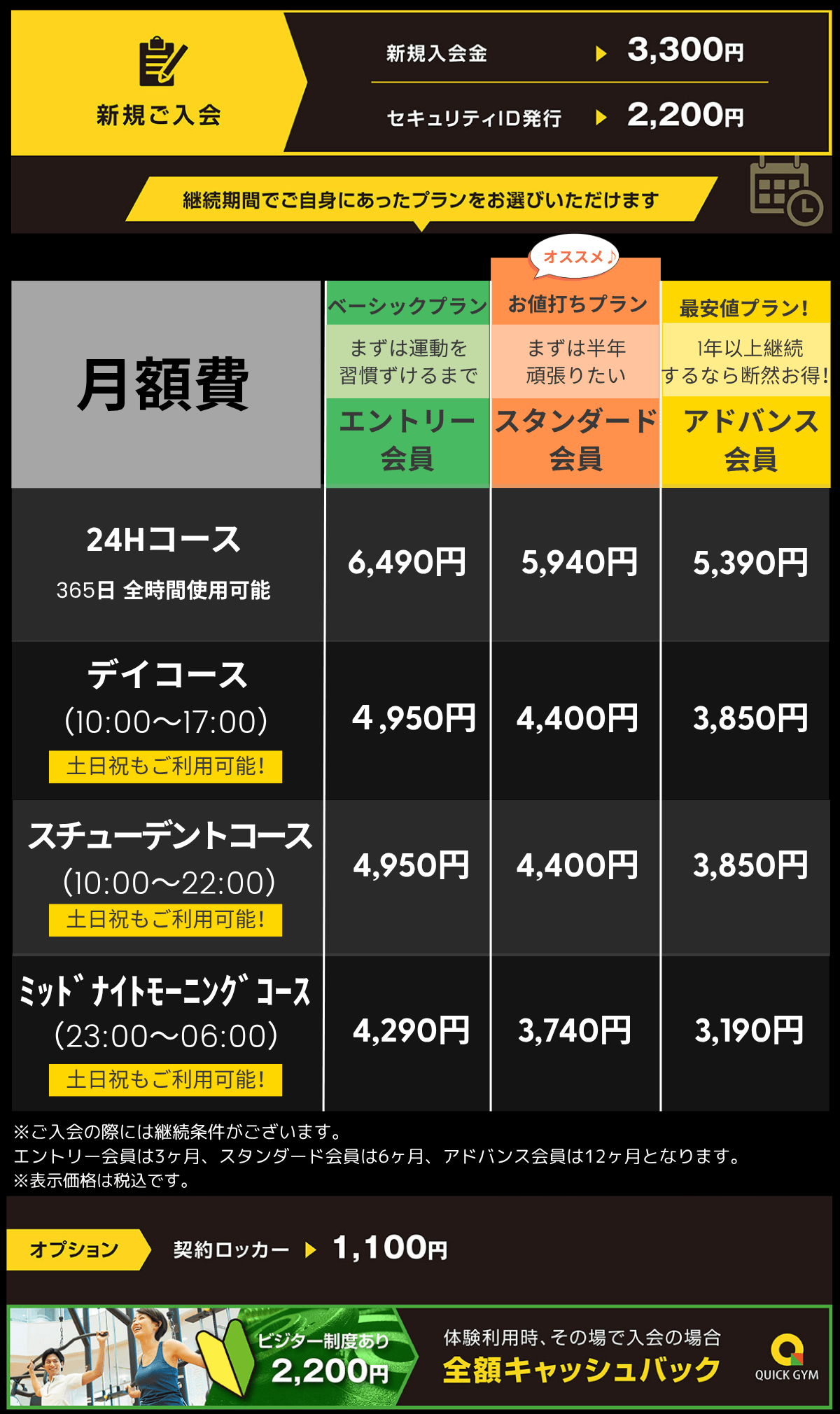 price (3) (1)